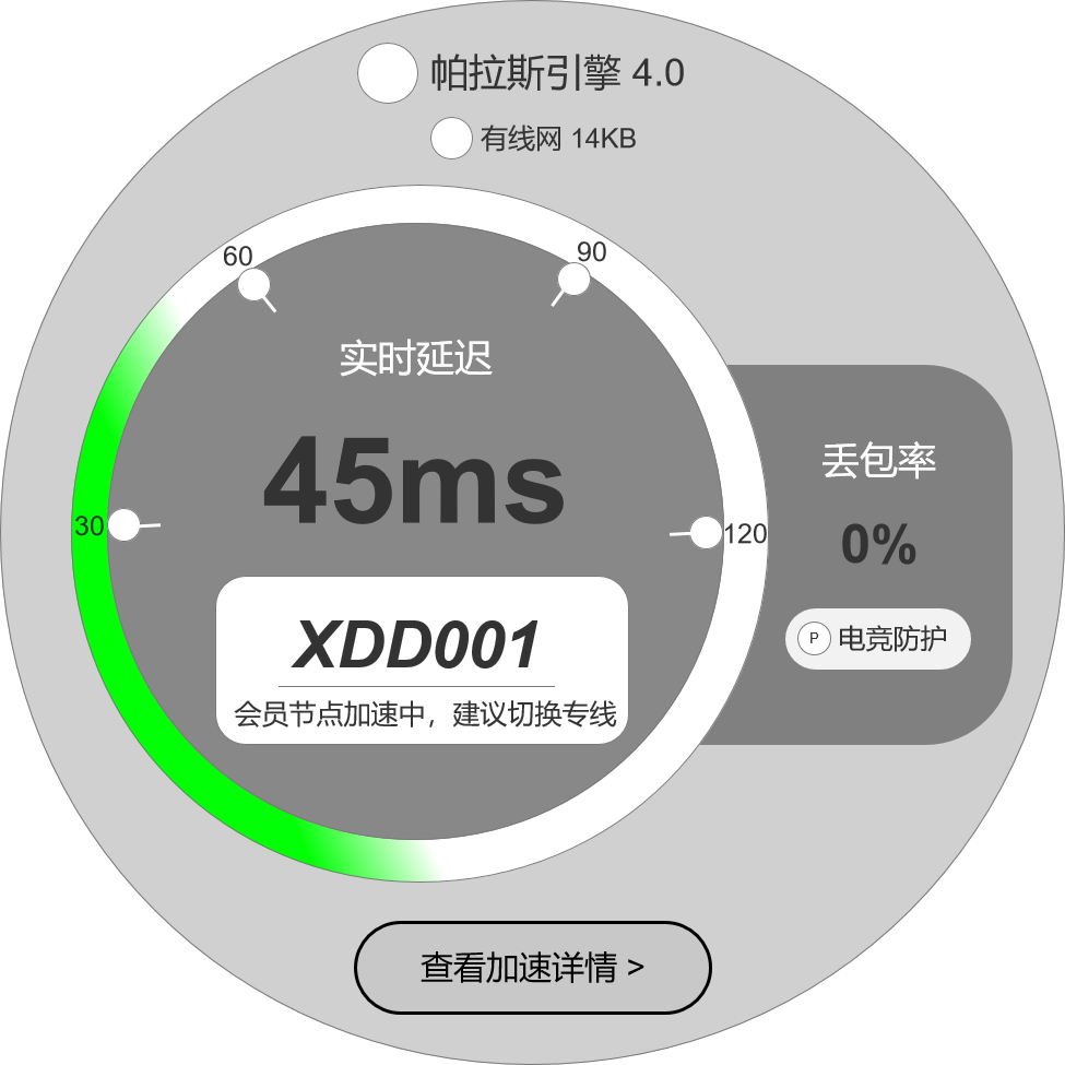 普通会员节点表盘原型